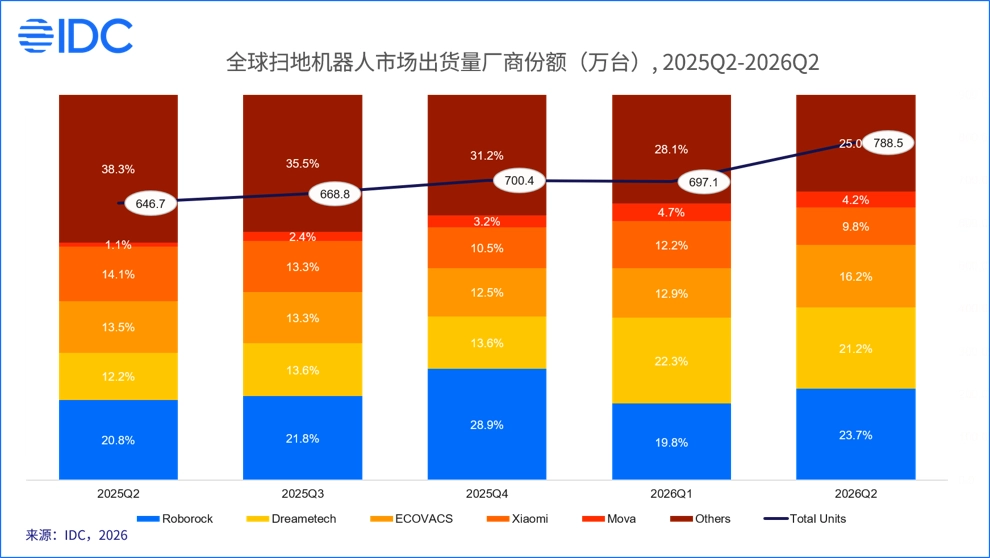 九游娱乐